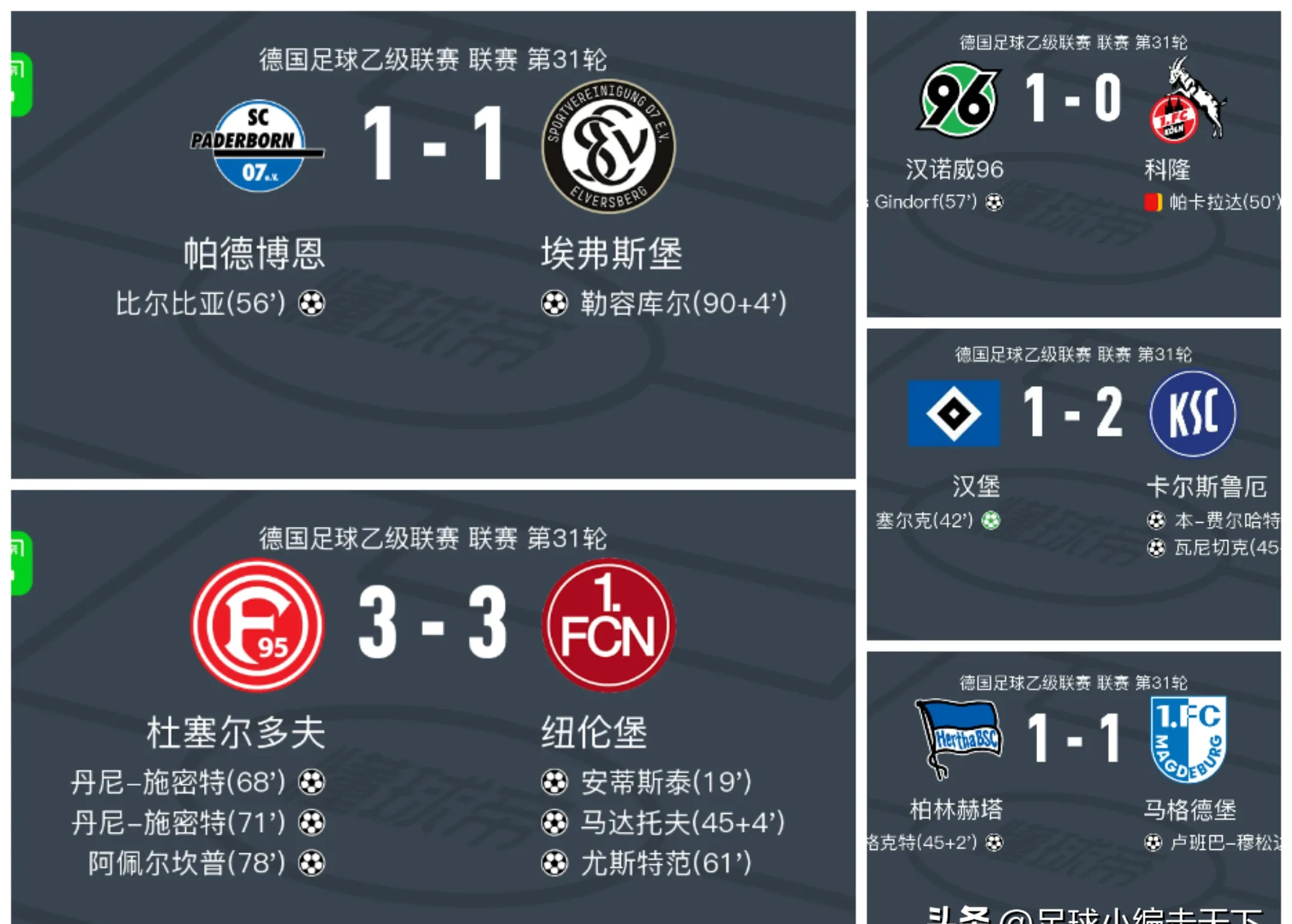 关于赛地聚焦——德甲转会期热度飙升，勒沃库森伤情更新，压力陡增，球探报告显示潜力的信息-英雄联盟